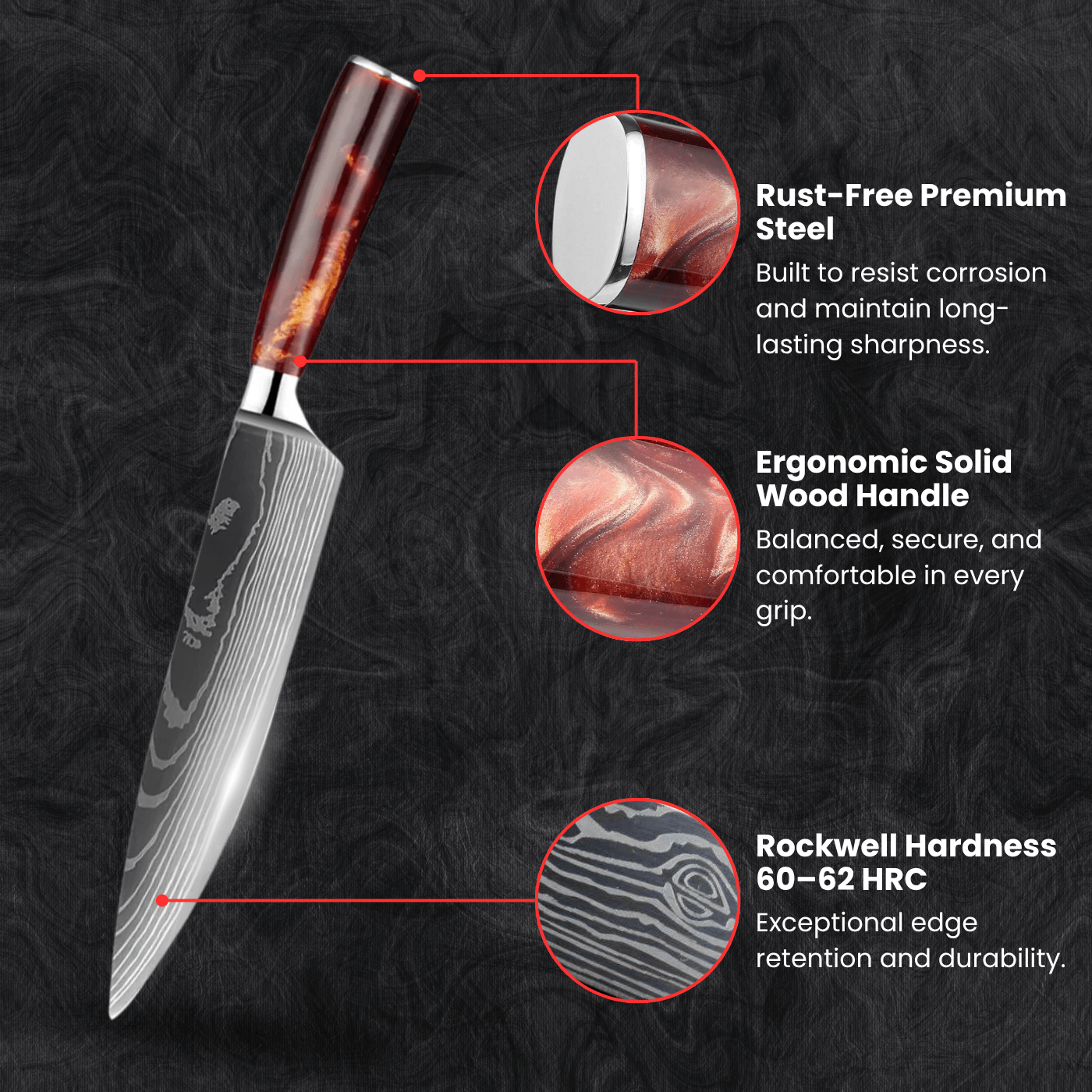 Gyuto Chef's Knife (8") - Kohaku Series