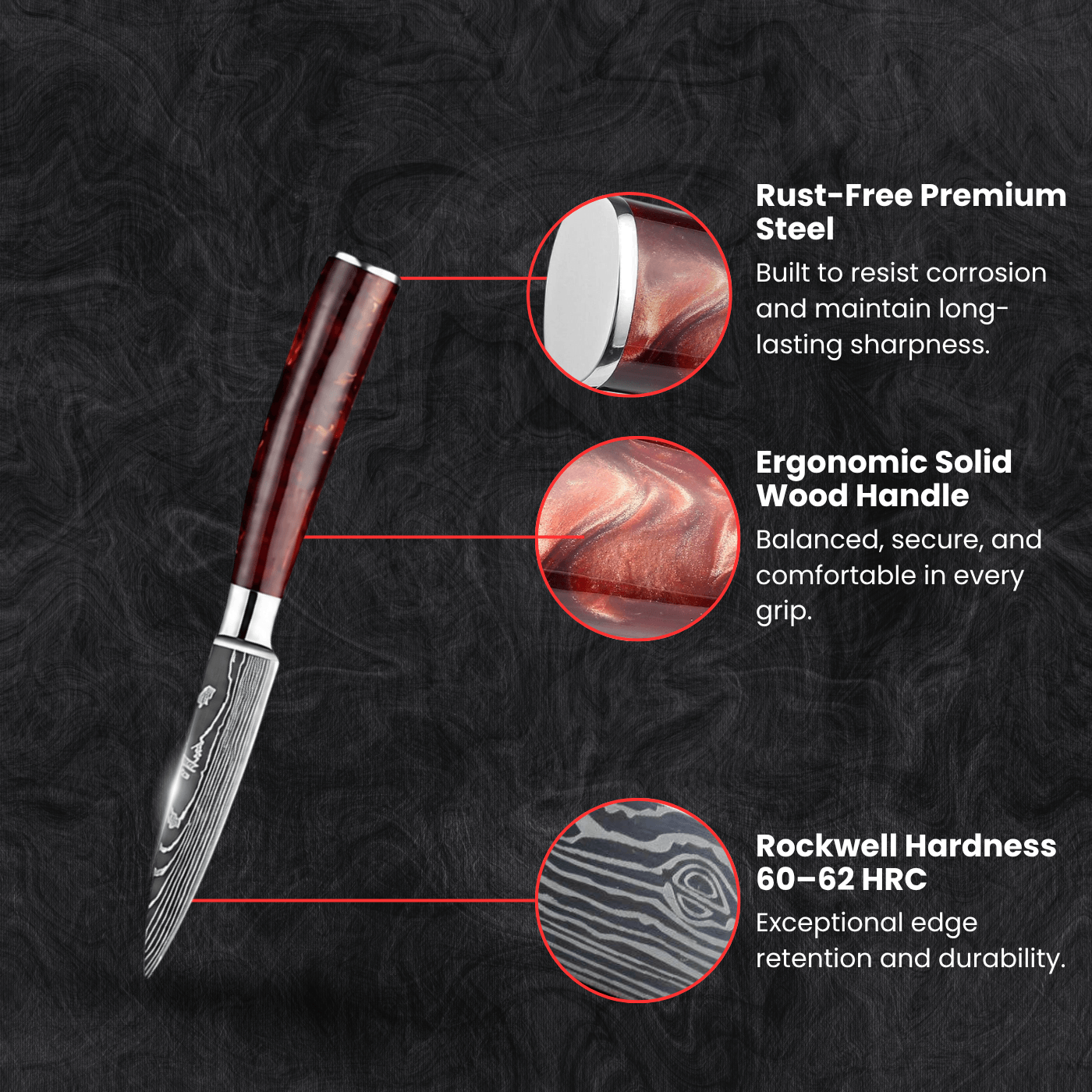 Petty Paring Knife (3.5") - Kohaku Series
