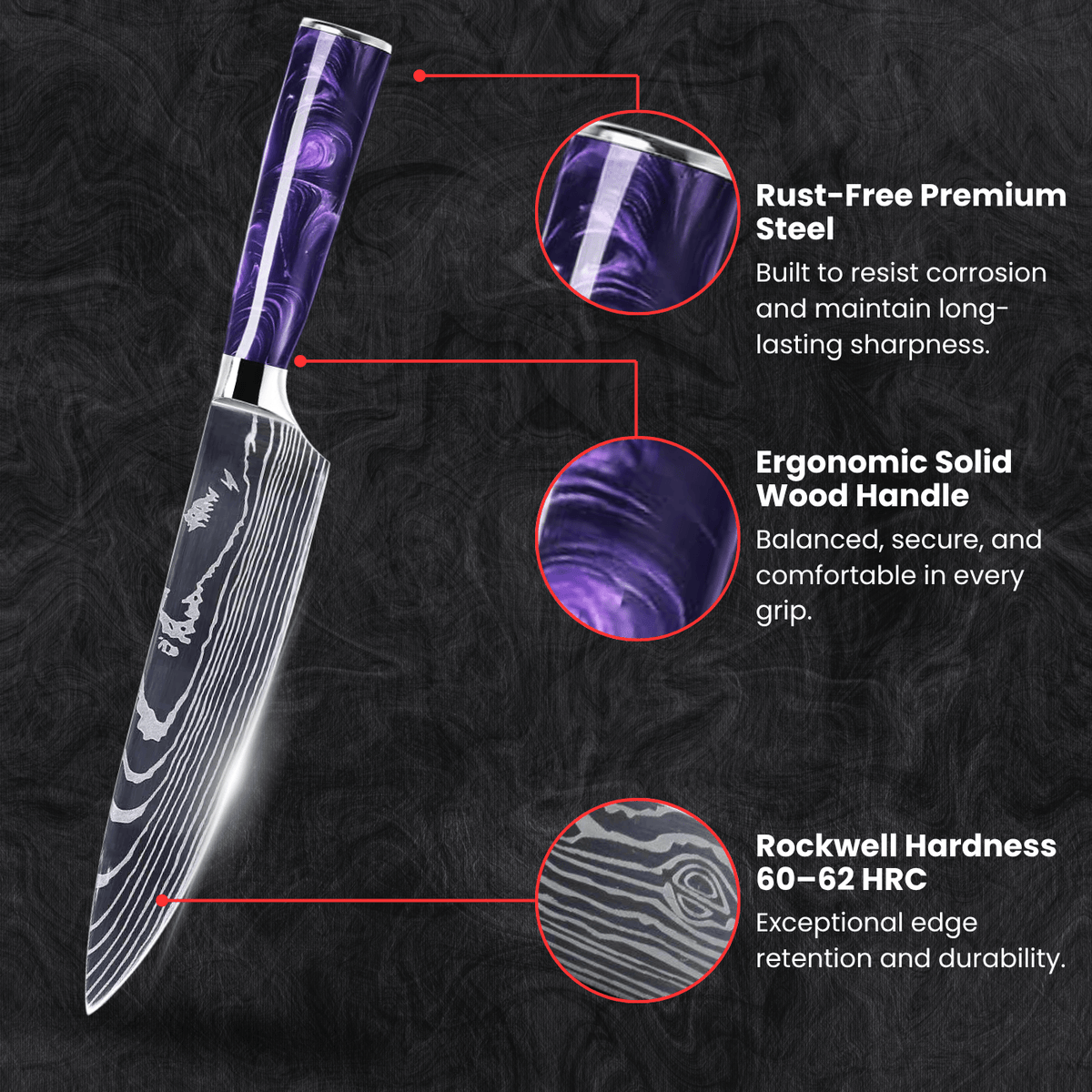 Gyuto Chef's Knife (8") - Yozora Series