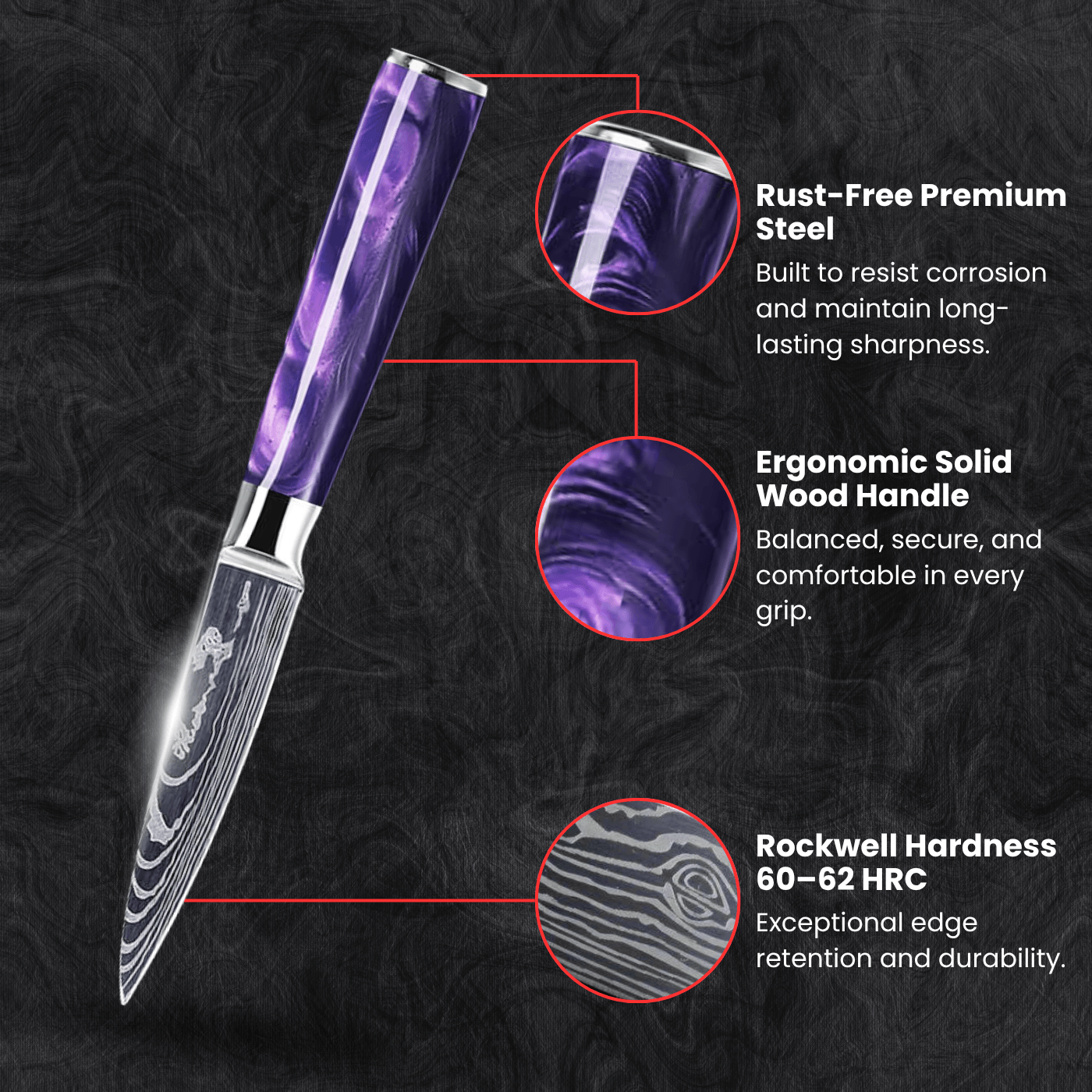 Petty Paring Knife (3.5") - Yozora Series