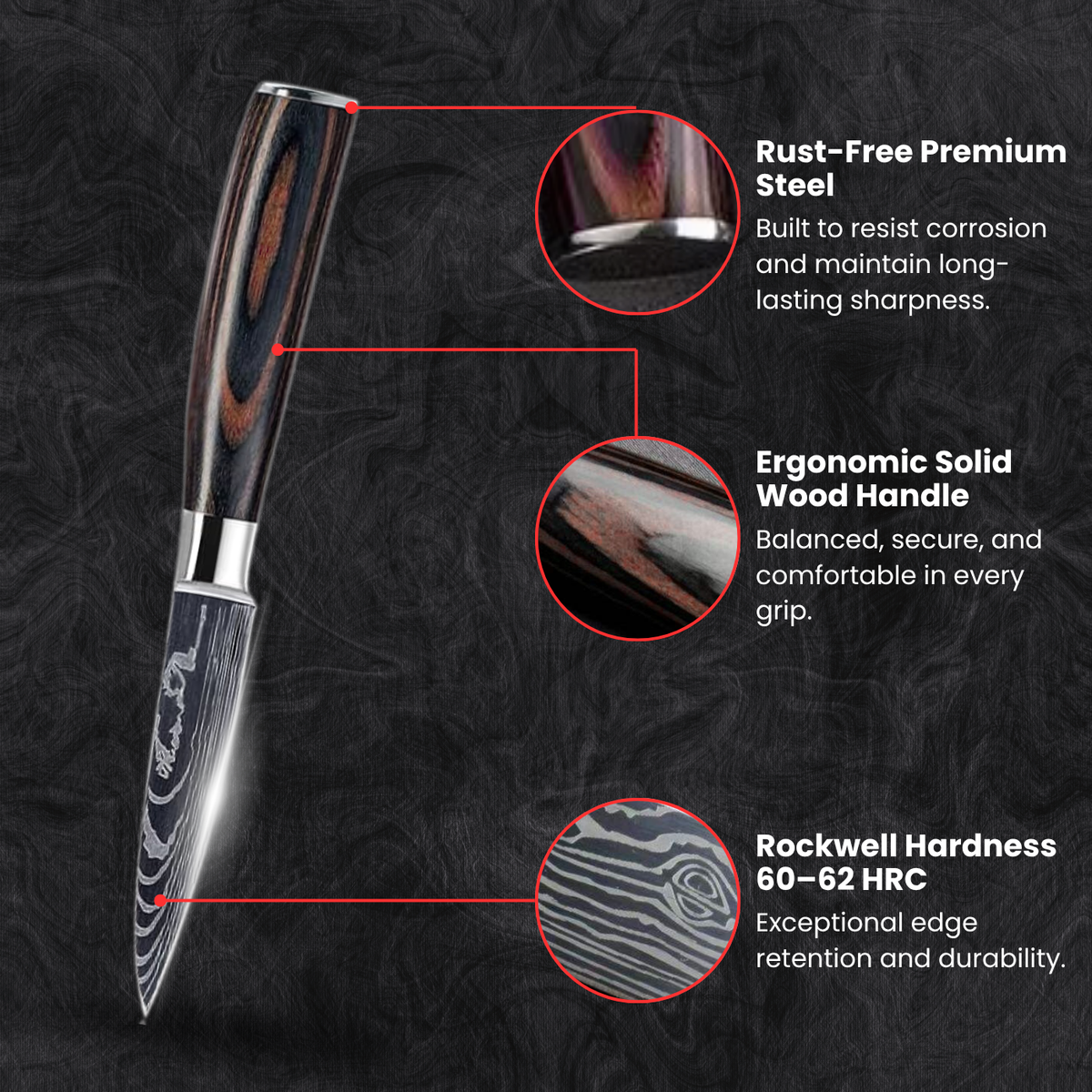 Petty Paring Knife (3.5") - Takumi Series