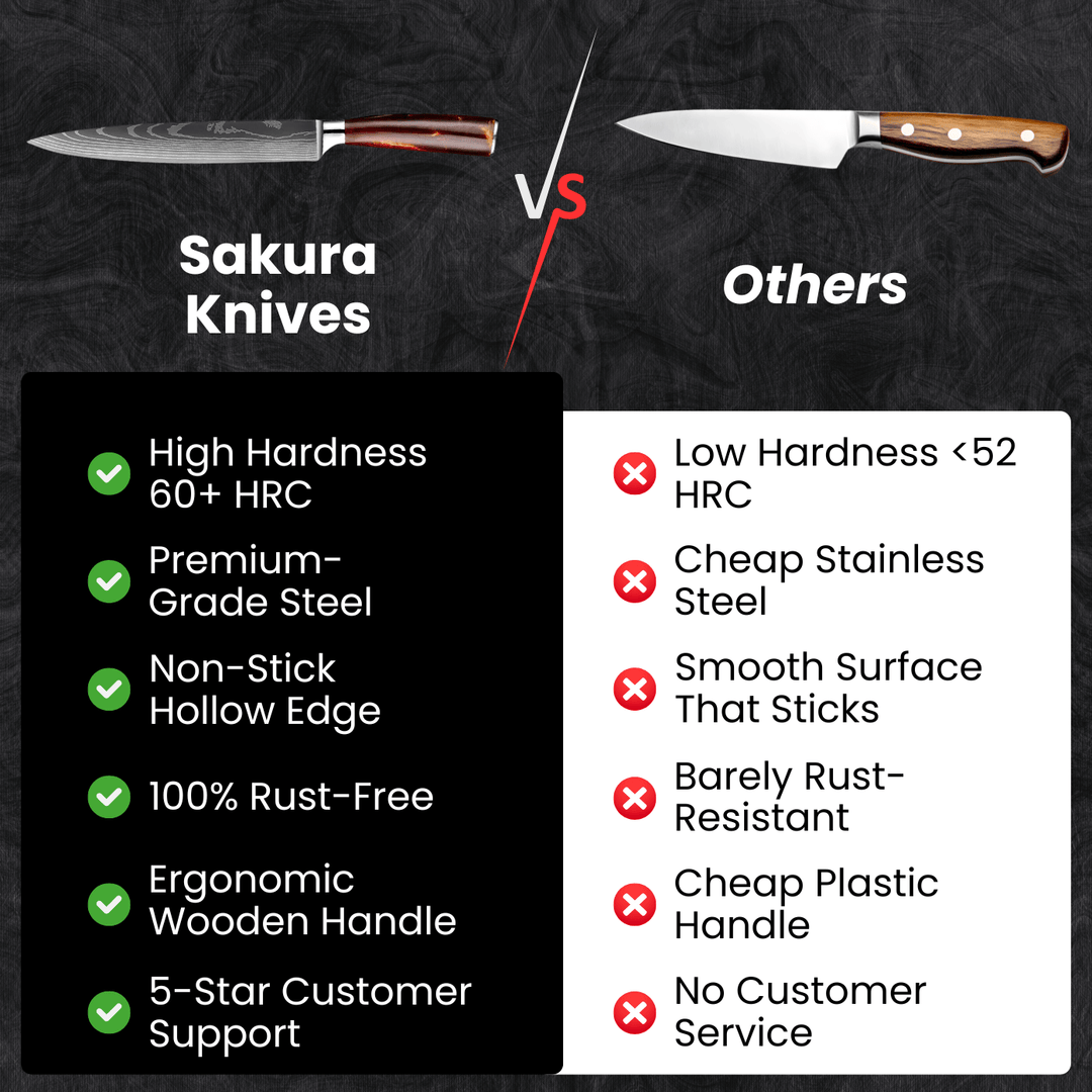 Sujihiki Slicing Knife (7.5") - Kohaku Series