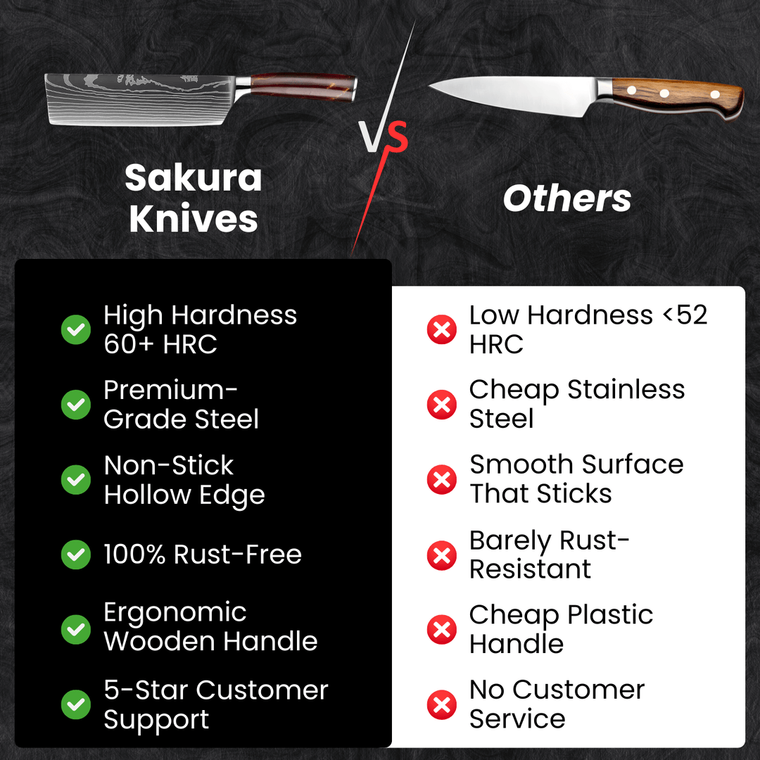 Nakiri Vegetable Knife (7") - Kohaku Series
