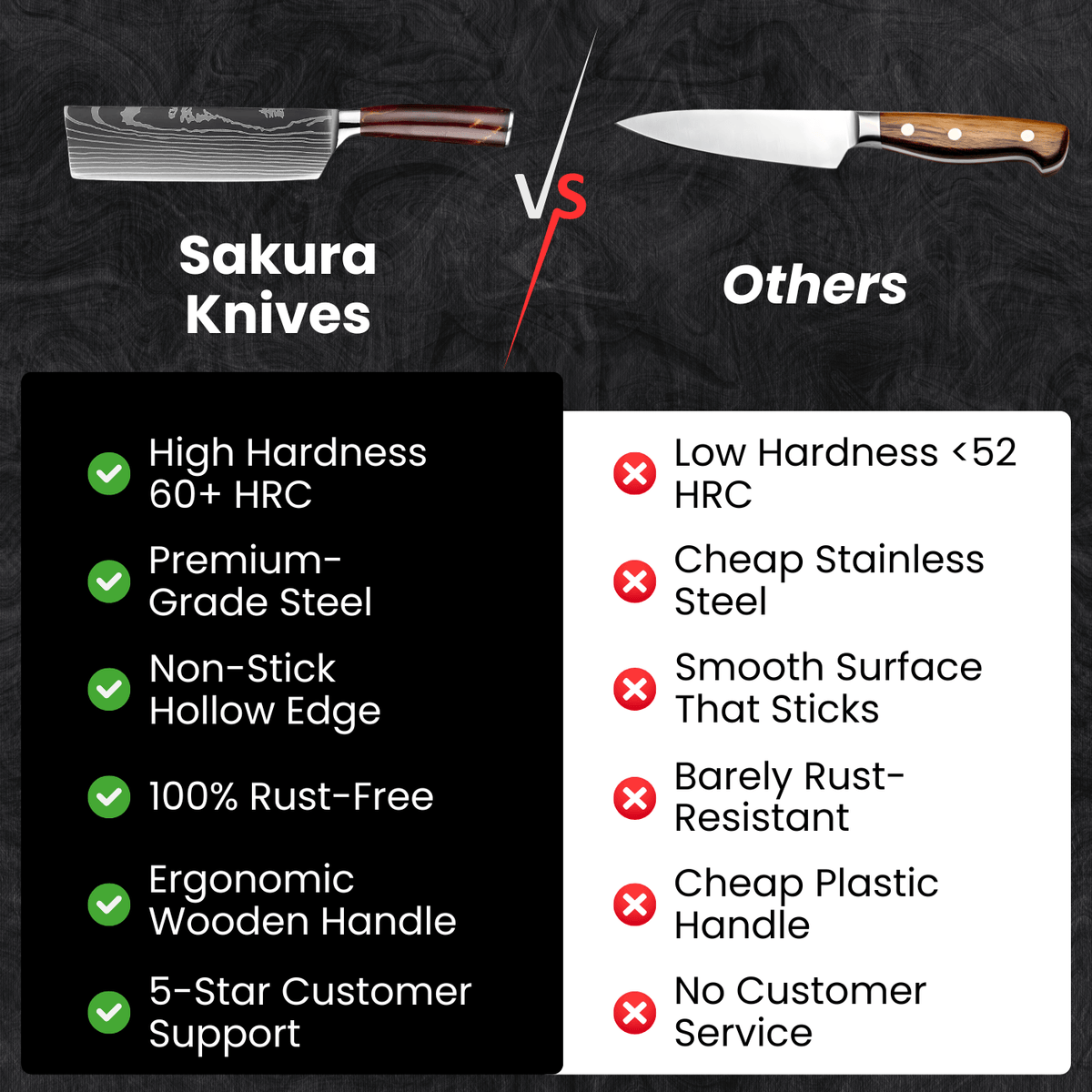 Nakiri Vegetable Knife (7") - Kohaku Series