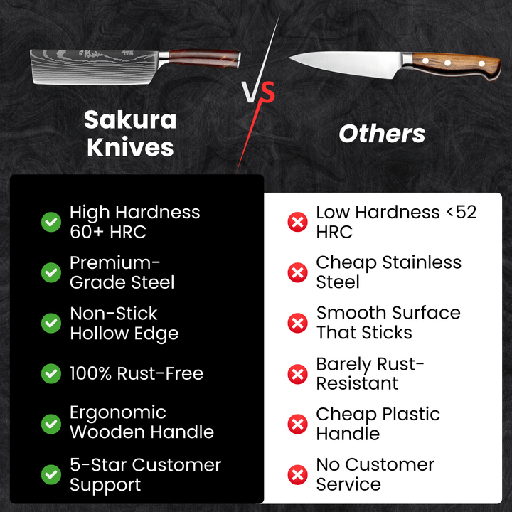 Nakiri Vegetable Knife (7") - Kohaku Series