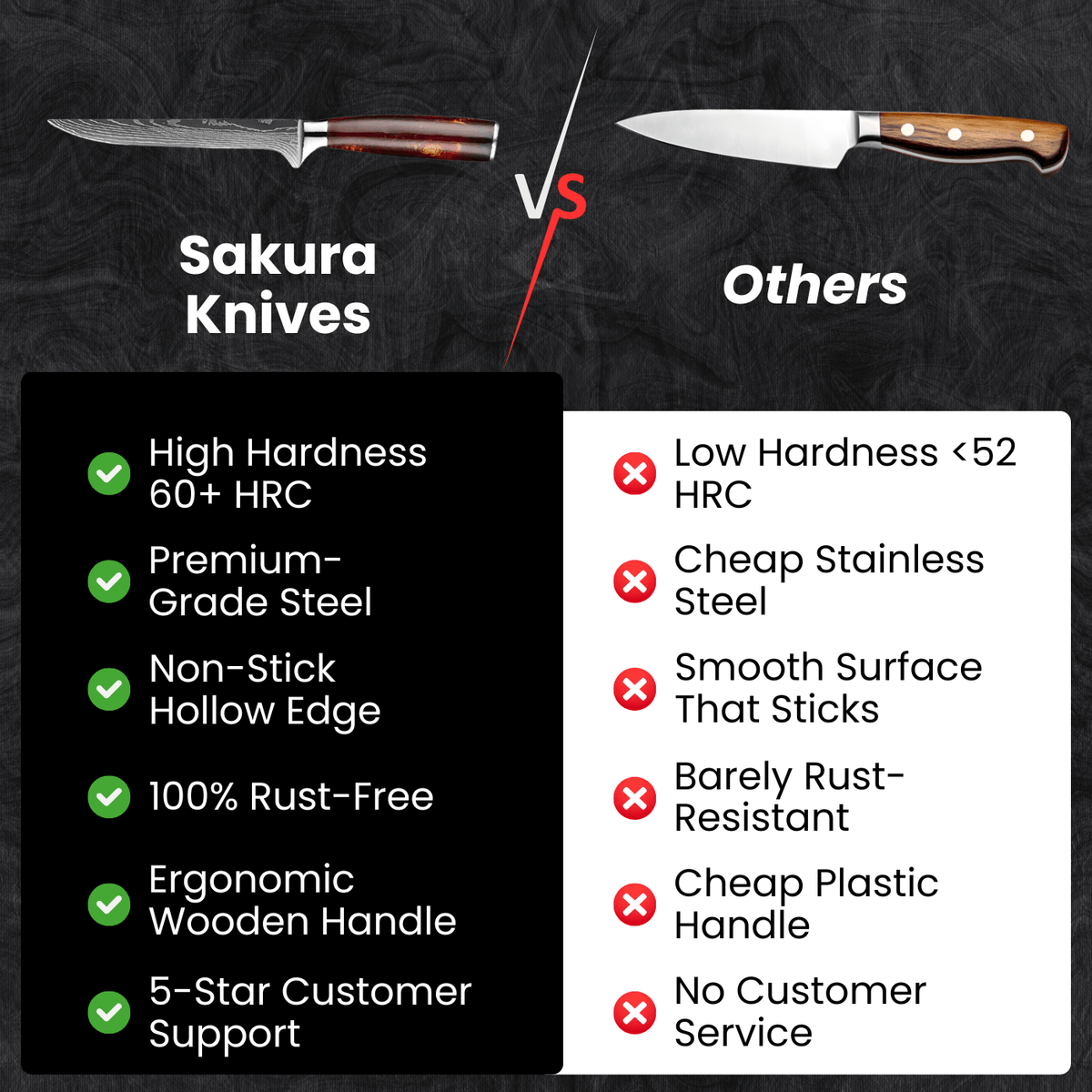 Honesuki Boning Knife (6") - Kohaku Series