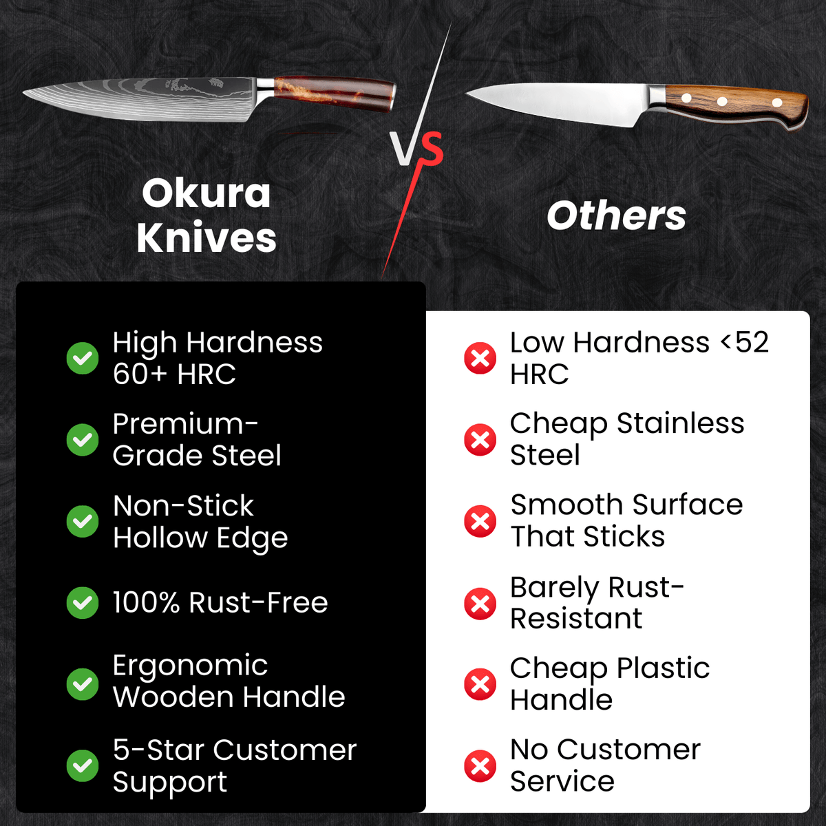 Kohaku Series – 8-Piece Set